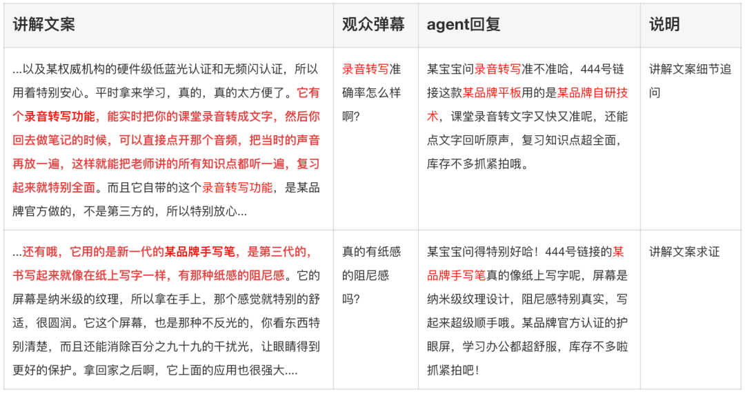 Using the current presentation script as interaction context.