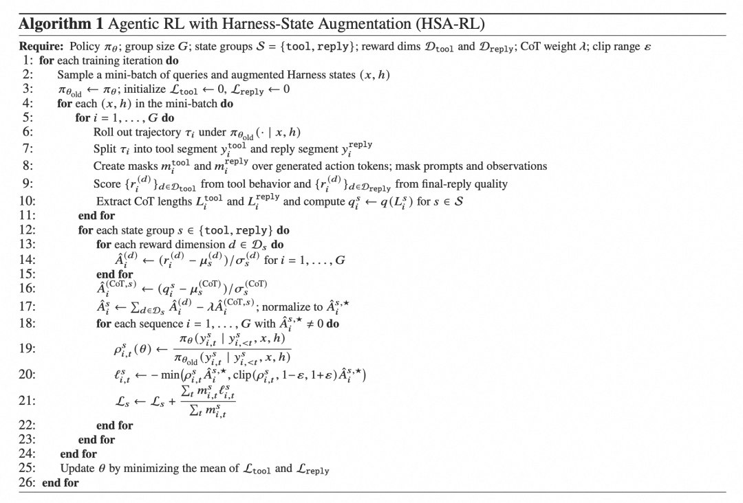 HSA-RL 在工具调用段与回复段分别分配奖励。